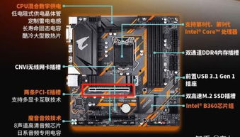 小白如何自己組裝一臺電腦 應(yīng)該沒有比我更詳細(xì)的了